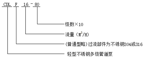 CDL輕型不銹鋼多級(jí)管道泵