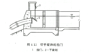 水泵拍門安裝示意圖