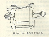 大東海泵業(yè)多級(jí)離心泵結(jié)構(gòu)圖4