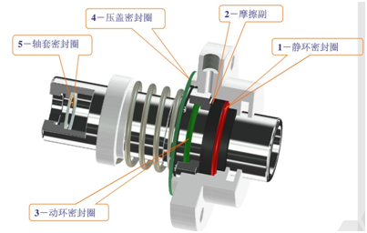 機(jī)封圖片4