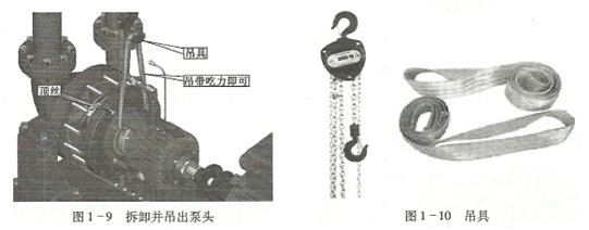 大東海泵業(yè)多級離心泵拆卸圖2