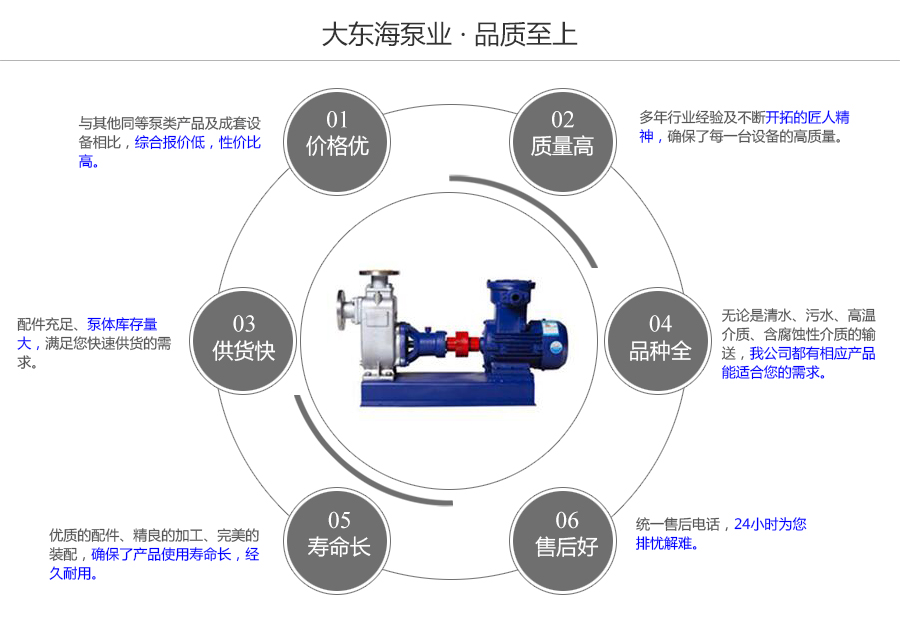 大東海泵業(yè)自吸式離心泵質(zhì)量保證圖