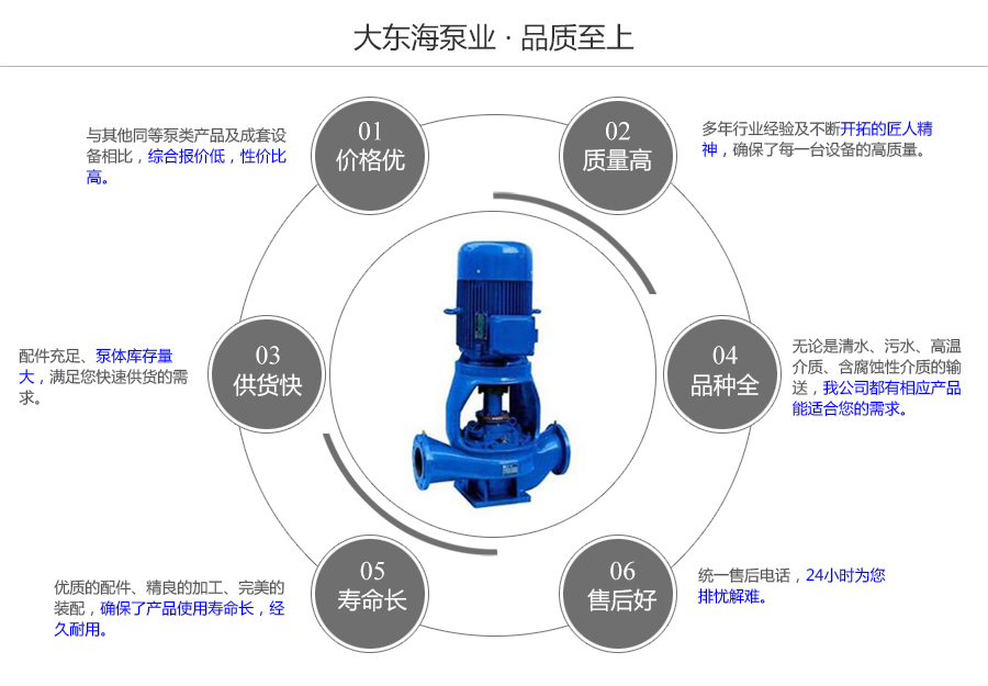 大東海泵業(yè)ISBG型立式便拆式離心泵質(zhì)量保證圖