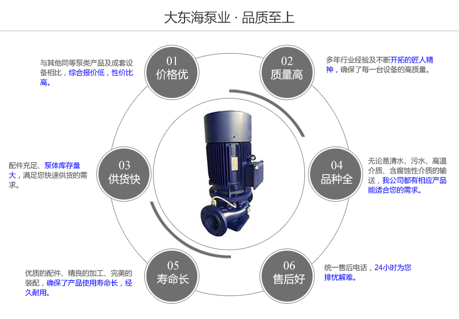 大東海泵業(yè)機封沖洗管道泵質量保證圖