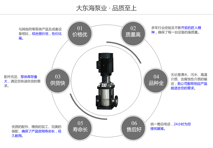 大東海泵業(yè)不銹鋼多級(jí)泵質(zhì)量保證圖