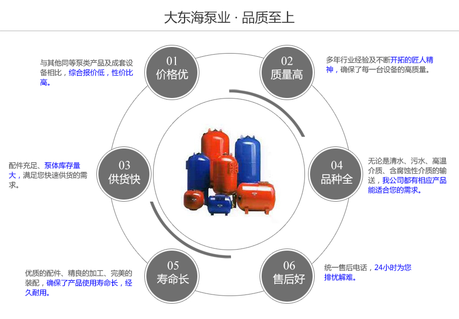 大東海泵業(yè)隔膜式氣壓罐質(zhì)量保證圖