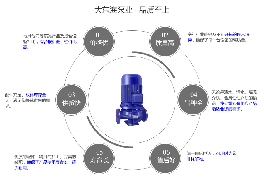 大東海泵業(yè)管道增壓泵質量保證圖