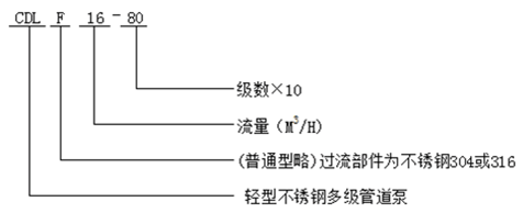 大東海泵業(yè)CDLF型立式多級管道泵型號意義